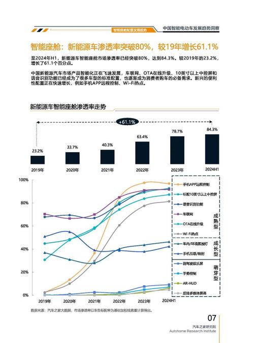 惠州345起亚对未来市场的预测，名爵汽车品牌文化的传播